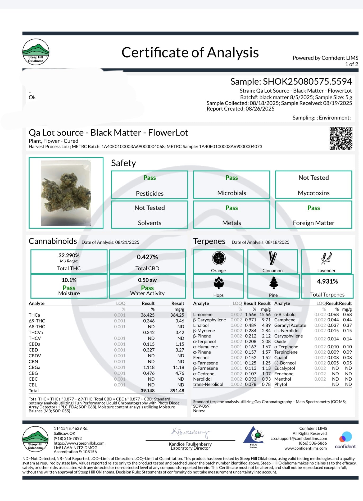 Ultra premium tier 5 strain Cut package!!! Only 2 released per month at this price